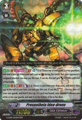 Prospatheia Idea-drone
