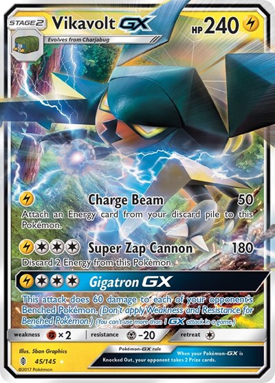 Vikavolt GX