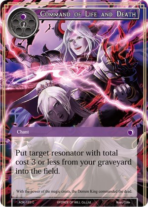 Command of Life and Death