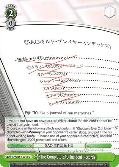 The Complete SAO Incident Records