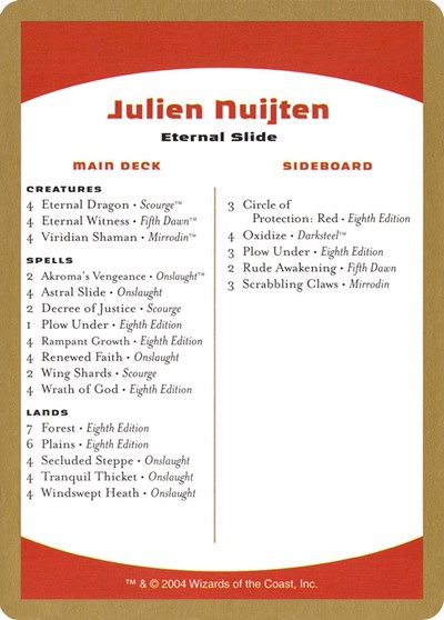 2004 Julien Nuijten Decklist Card