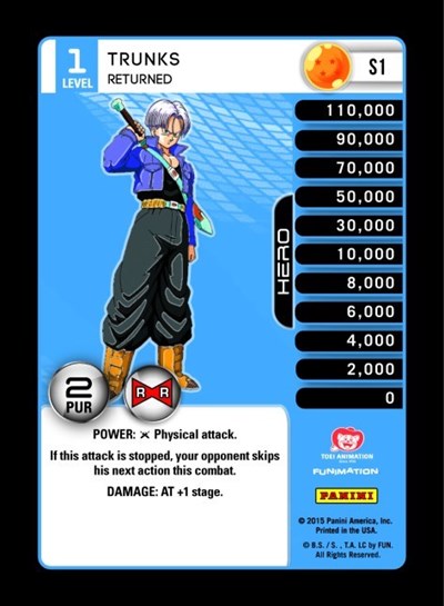 Trunks - Returned