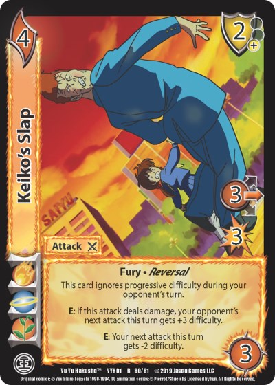 Keiko's Slap