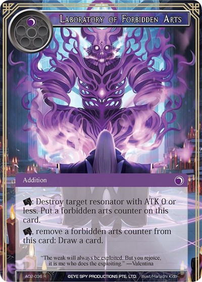 Laboratory of Forbidden Acts