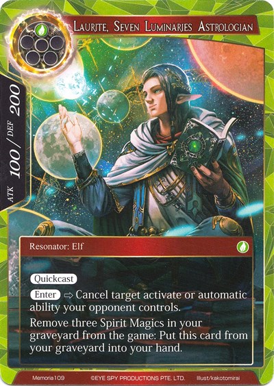 Laurite, Seven Luminaries Astrologian