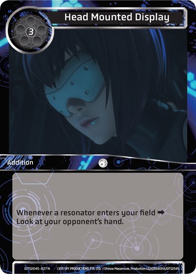 Head Mounted Display