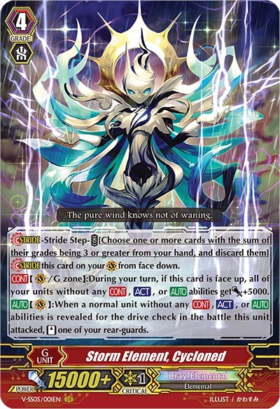 Storm Element, Cycloned