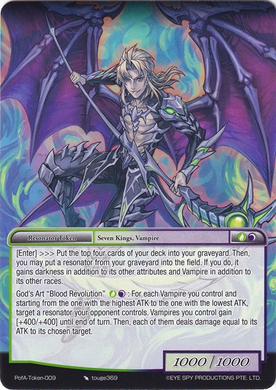 Rezzard Token