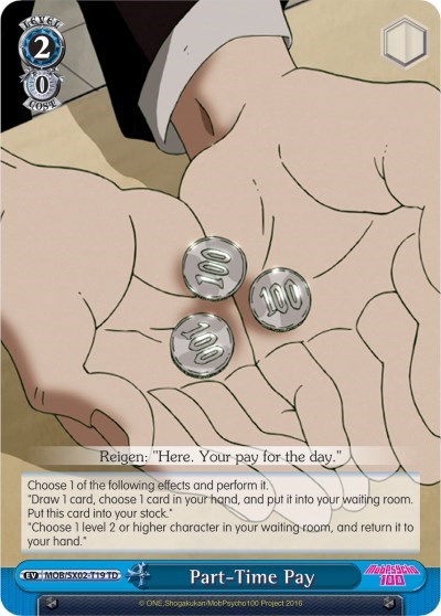 Part-Time Pay