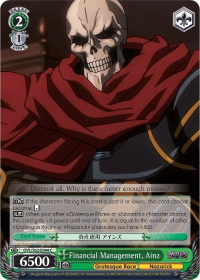 Financial Management, Ainz