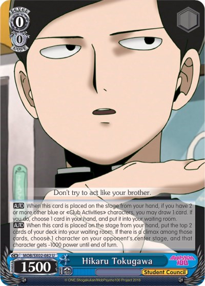 Hikaru Tokugawa
