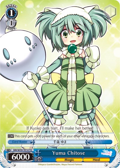 Yuma Chitose