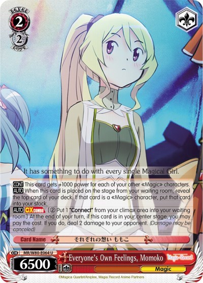 Everyone's Own Feelings, Momoko