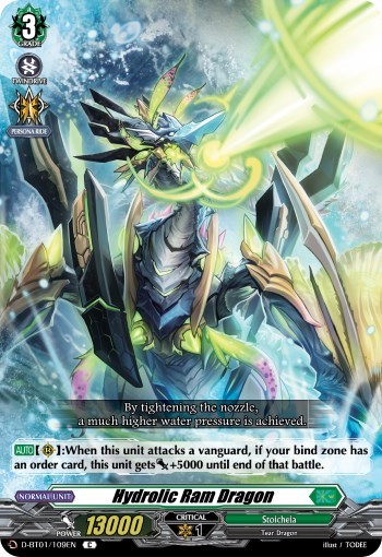 Hydrolic Ram Dragon