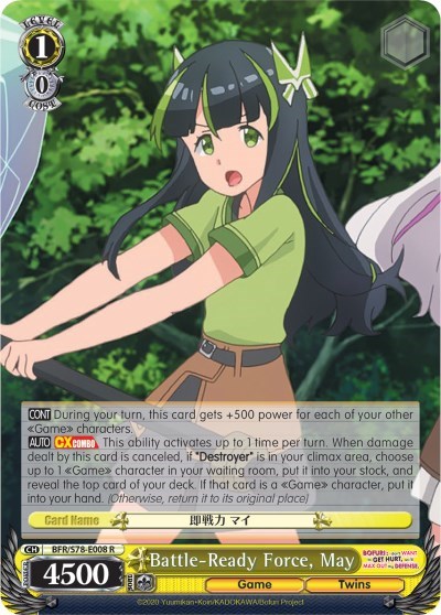 Battle-Ready Force, May