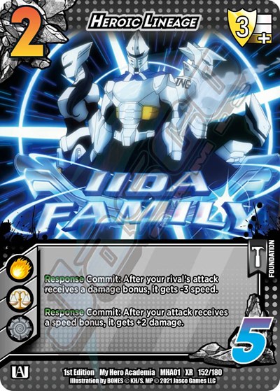 Heroic Lineage (XR)