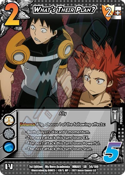What's Their Plan? (XR)