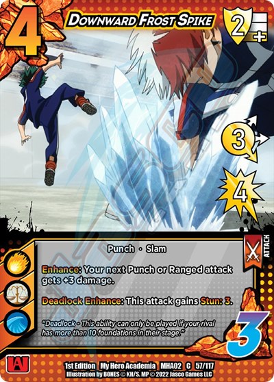 Downward Frost Spike