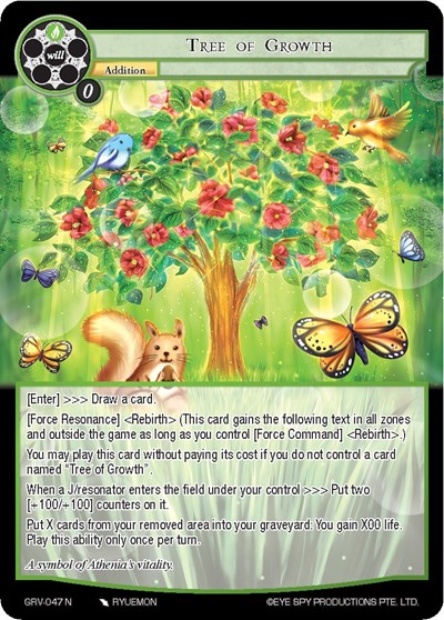 Tree of Growth