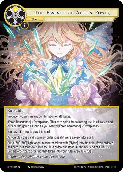 The Essence of Alice's Power