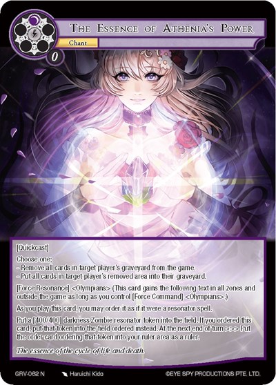 The Essence of Athenia's Power