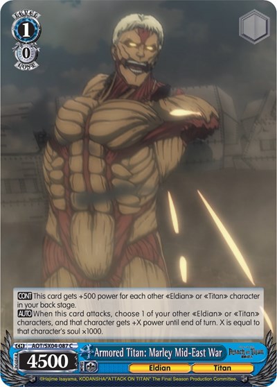 Armored Titan: Marley Mid-East War