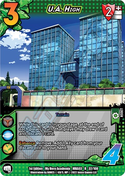 U.A. High