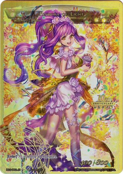 Pandora, Girl of the Box // Pandora of Light