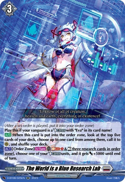 The World is a Blue Research Lab