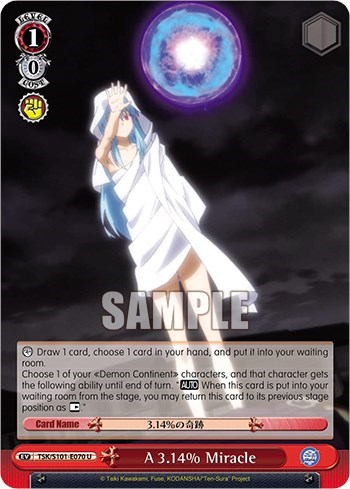 A 3.14% Miracle