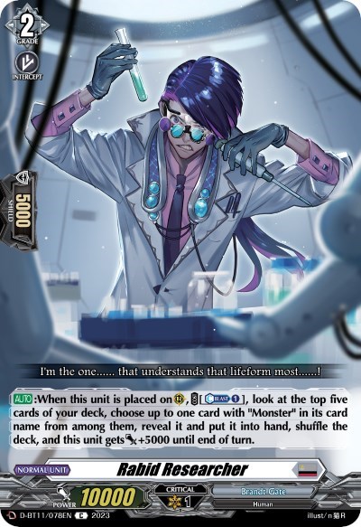 Rabid Researcher