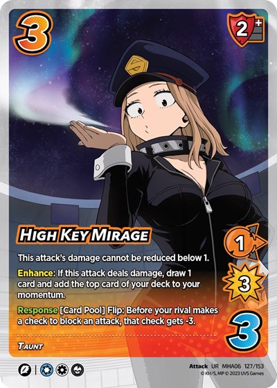 High Key Mirage