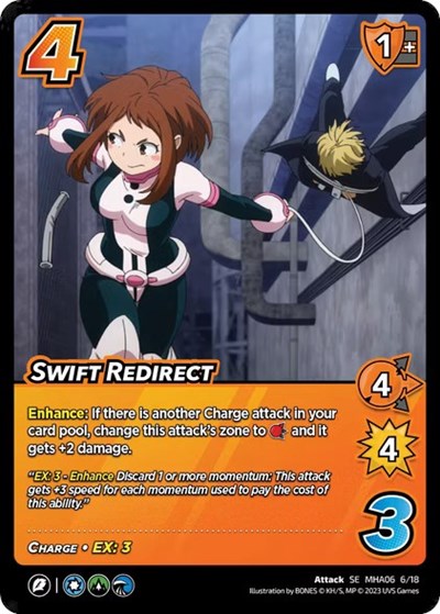 Swift Redirect