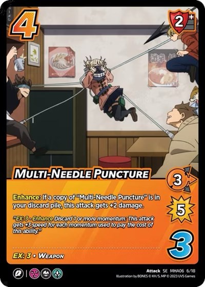 Multi-Needle Puncture