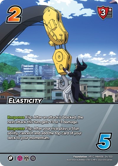 Elasticity (XR)