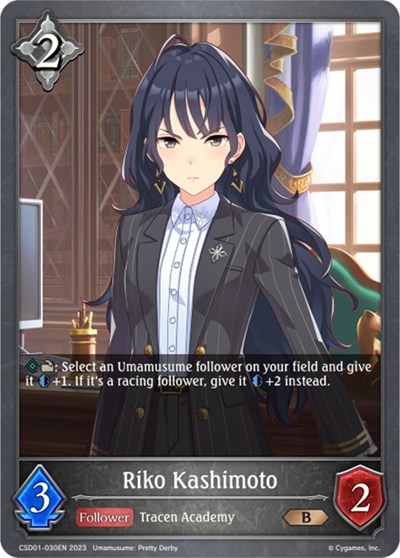 Riko Kashimoto