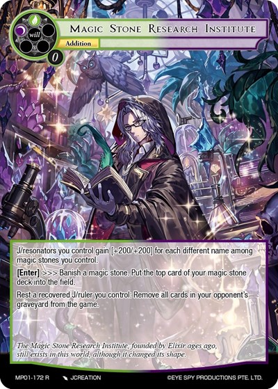 Magic Stone Research Institute