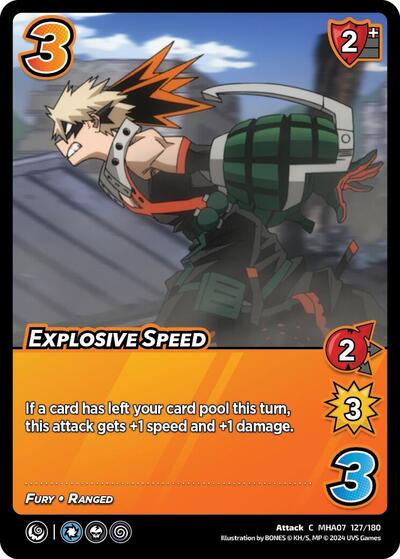 Explosive Speed