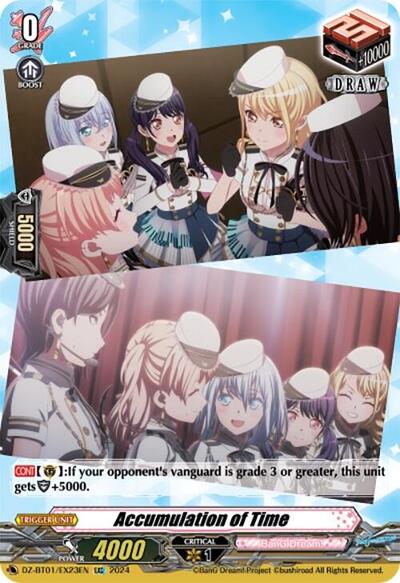Accumulation of Time (EX23) (EXC)