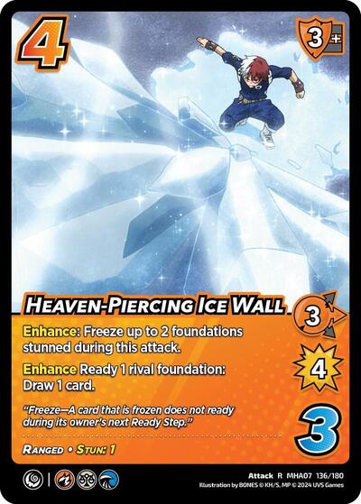 Heaven-Piercing Ice Wall