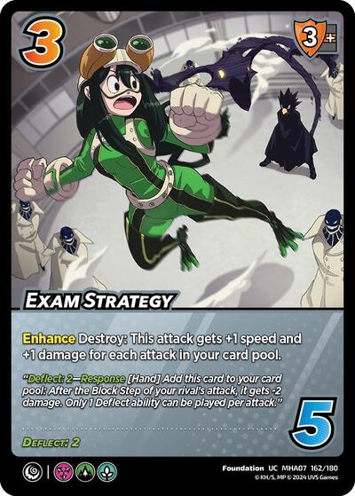 Exam Strategy