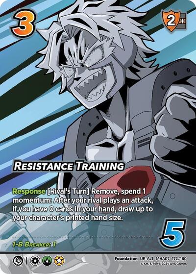 Resistance Training (Alternate Art)