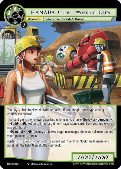 HANADA Corps' Working Crew