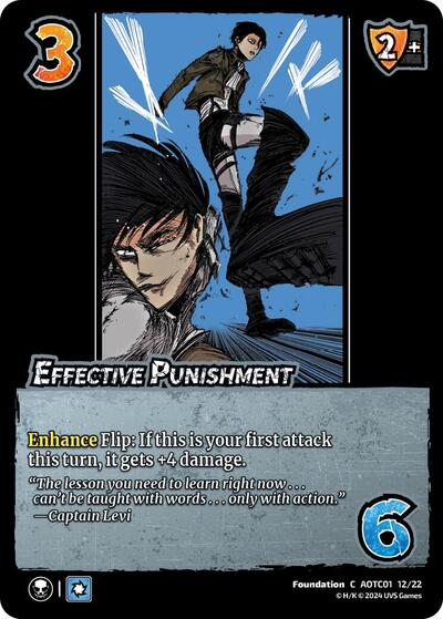Effective Punishment