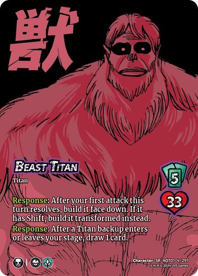 Beast Titan