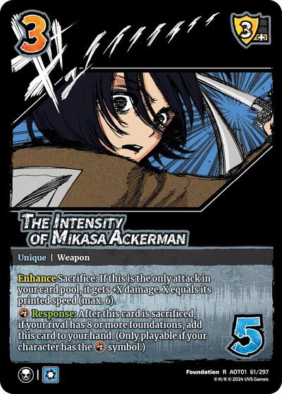 The Intensity of Mikasa Ackerman