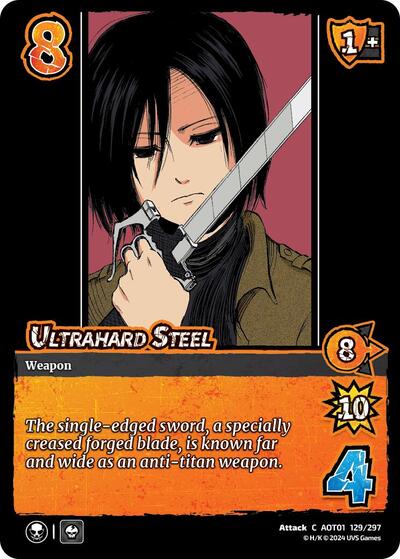 Ultrahard Steel