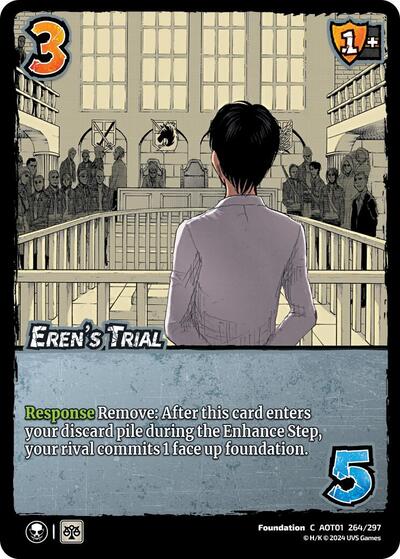 Eren's Trial