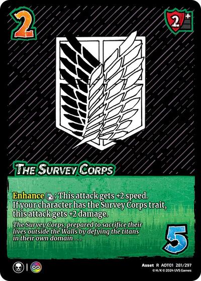 The Survey Corps