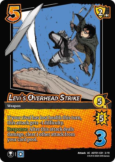 Levi's Overhead Strike (CD1)